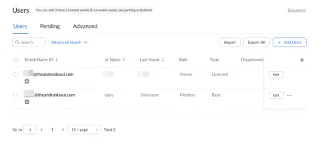 Hur man hoppar över väntrum på Zoom