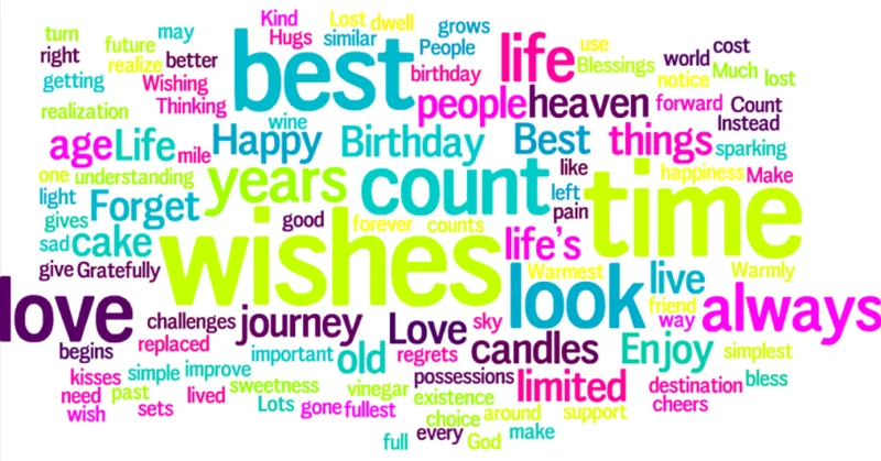 Kako preveriti in spremeniti hitrost osveževanja v sistemu Windows 11