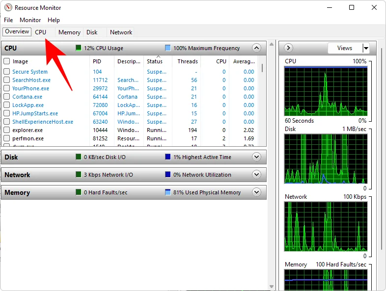 Πώς να βρείτε ποιο αρχείο ή φάκελο χρησιμοποιείται αυτήν τη στιγμή στα Windows 11