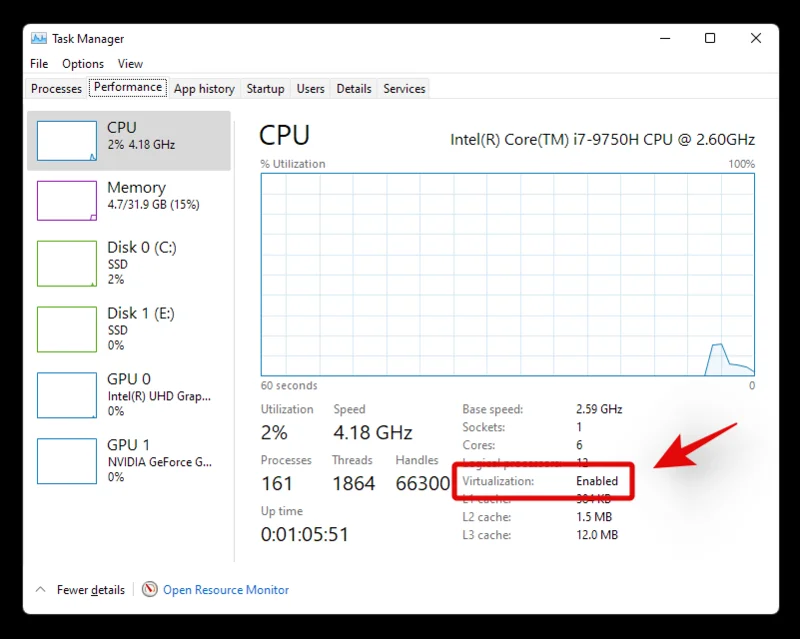 Kako omogočiti virtualizacijo v BIOS-u v sistemu Windows 11 ali 10