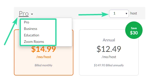 Ali je Zoom Webinar brezplačen? In kakšna je najnižja cena, če ne?