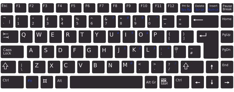 Bližnjice za prenosni računalnik ne delujejo v sistemu Windows 11?  Kako popraviti in zakaj se to dogaja
