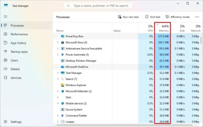 14 účinných spôsobov, ako opraviť vysoké využitie pamäte RAM v systéme Windows 11