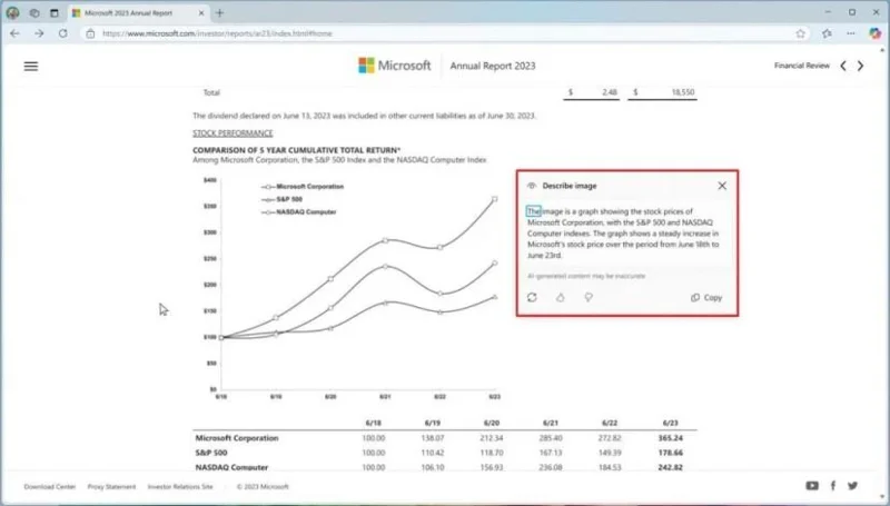 Нові функції штучного інтелекту Windows 11 для ПК Copilot+ з'являться у 2025 році