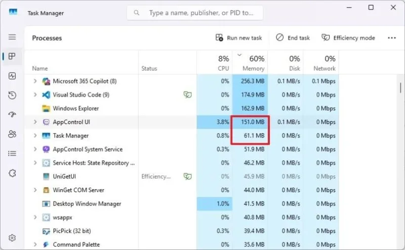Windows 11 коначно има праву алтернативу за Task Manager – упознајте AppControl