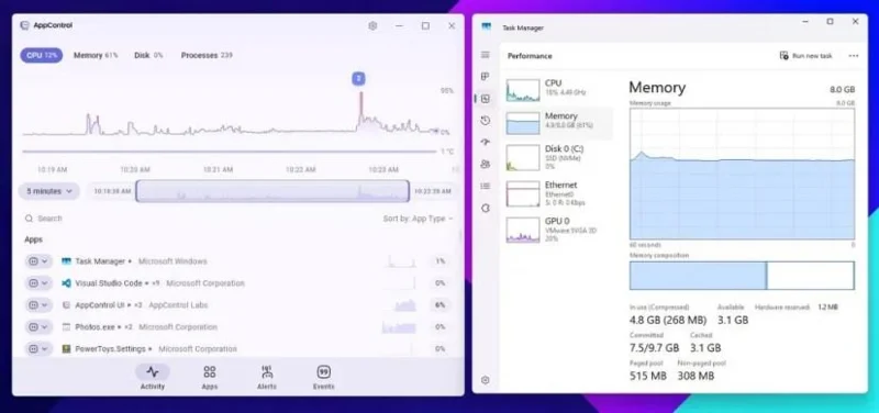 Windows 11 коначно има праву алтернативу за Task Manager – упознајте AppControl